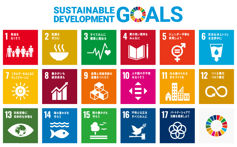 SUSTAINABLE DEVELOPMENT GOALS